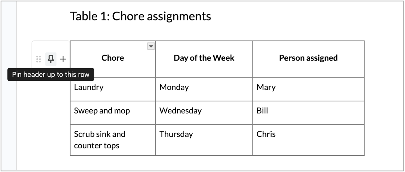 A table in Google Docs. See caption for more details.