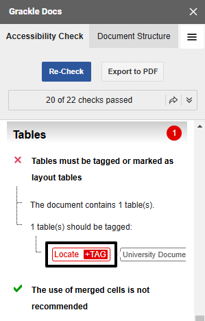 Grackle panel is open in Google Doc with Untagged Table issue expanded. "Tag" button is circled in black