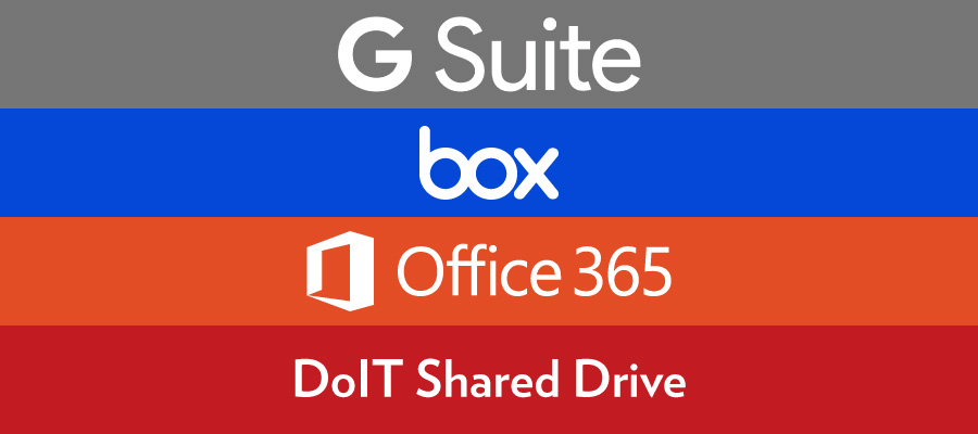 G Suite, box, Office 365 and DoIT Shared Drive